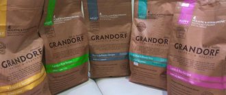 Granddorf for dogs reviews from veterinarians