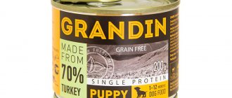 Консервы для собак Grandin